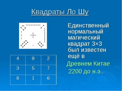 Доповідь по темі магічні і латинські квадрати (magicheskie_i_latinskie_kvadraty_32423) Доповідь по темі магічні і латинські квадрати