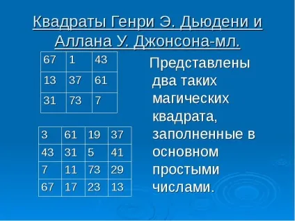 Доповідь по темі магічні і латинські квадрати (доповідь онлайн) Доповідь по темі магічні і латинські квадрати