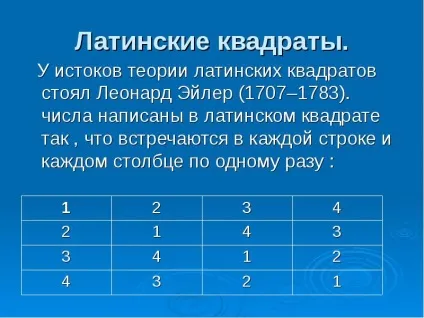 Доповідь по темі магічні і латинські квадрати (скачати доповідь) Доповідь по темі магічні і латинські квадрати
