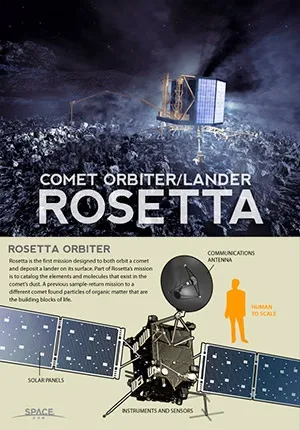 Документальні фільми discovery - дивитися онлайн документальне кіно, передачі і серіали каналу (discovery) Документальні фільми discovery - дивитися онлайн документальне кіно, передачі і серіали каналу