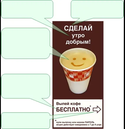 Ефективна реклама кафе