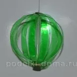 Ялинкові іграшки своїми руками, коробочка ідей і майстер-класів (ялинкові) Ялинкові іграшки своїми руками, коробочка ідей і майстер-класів