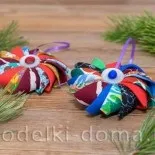 Ялинкові іграшки своїми руками, коробочка ідей і майстер-класів (руками) Ялинкові іграшки своїми руками, коробочка ідей і майстер-класів