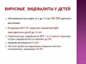 Енцефаліт у дітей