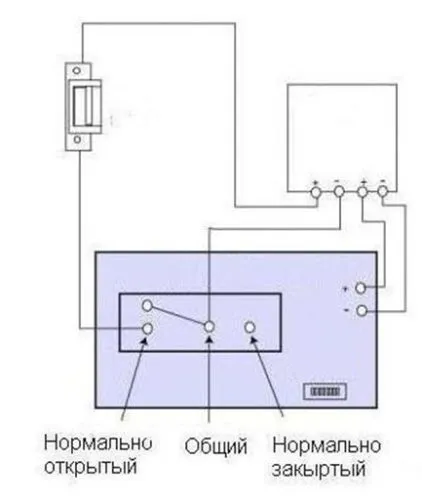 Електромеханічна клямка критерії вибору і схема установки (електромеханічна) Електромеханічна клямка критерії вибору і схема установки