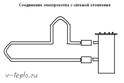 Електрокотел своїми руками - схеми і креслення (зробити електрокотел своїми) Електрокотел своїми руками - схеми і креслення