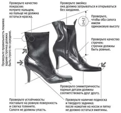 Експертиза взуття, ооо незалежна експертиза Полтава (експертиза товарів) Експертиза взуття, ооо незалежна експертиза Полтава