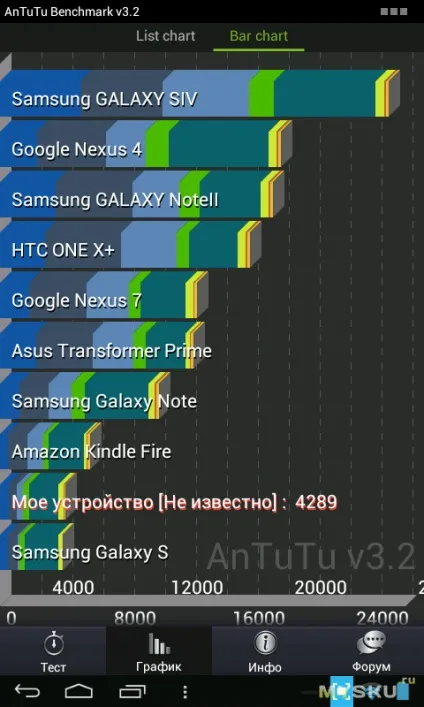 Eken w70 7 - android tablet pc via 8850