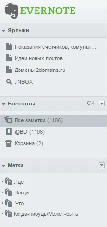 Evernote що це за програма частина 2