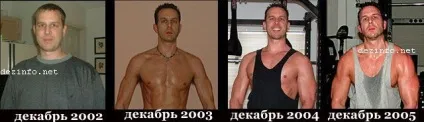 Якщо кожен день ходити в гойдалку (100 фото, 2 сторінки) (кожен) Якщо кожен день ходити в гойдалку (100 фото, 2 сторінки)