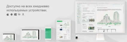Evernote що це за програма частина 2