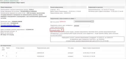 ЕТМ сбербанк-атс