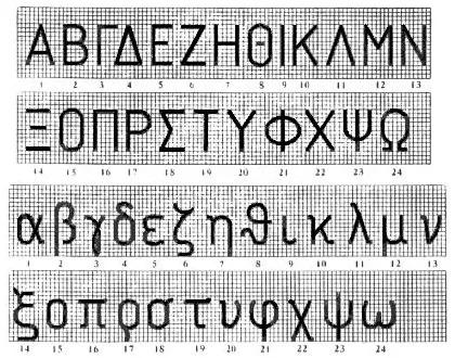 Шрифти креслярські (гост -81 ЕСКД) (нахилом наведено рис) Шрифти креслярські (гост -81 ЕСКД)