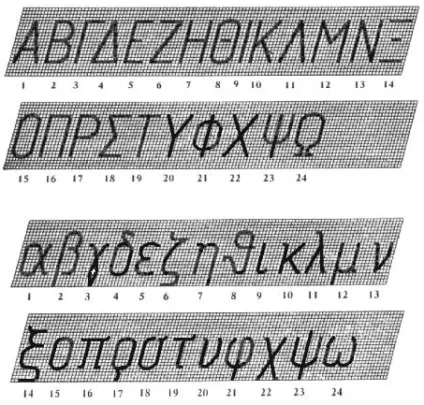 Шрифти креслярські (гост -81 ЕСКД) (розмір) Шрифти креслярські (гост -81 ЕСКД)