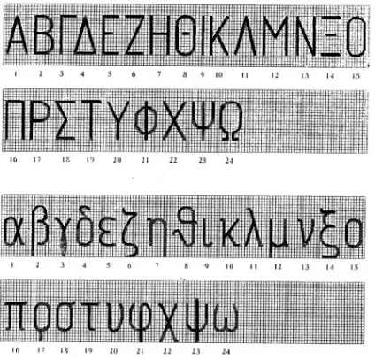 Шрифти креслярські (гост -81 ЕСКД) (шрифт) Шрифти креслярські (гост -81 ЕСКД)