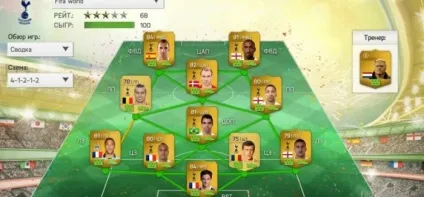 Fifa 15 зіграність як підвищити цей показник (показник) Fifa 15 зіграність як підвищити цей показник