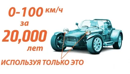 Фізика як розігнати автомобіль за допомогою фар і чому це відбувається
