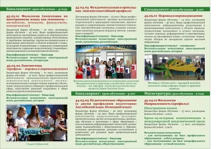 Факультет романо-германської філології, кубанський державний університет (канд філол доцент) Факультет романо-германської філології, кубанський державний університет