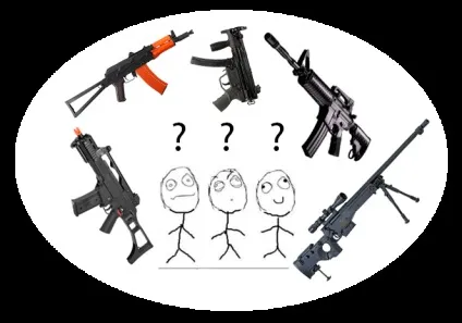 Faq новачкам