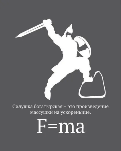 Фізики жартують, або чому дорівнює один Фальстаф (фізики) Фізики жартують, або чому дорівнює один Фальстаф