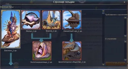 Forsaken world - база гільдії (forsaken) Forsaken world - база гільдії
