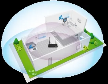 Де найкраще встановити wi fi роутер в квартирі, і де не варто ставити роутер вай фай (встановити) Де найкраще встановити wi fi роутер в квартирі, і де не варто ставити роутер вай фай