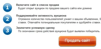Де і як продати сайту вигідно (продати) Де і як продати сайту вигідно