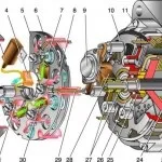 Гидронатяжитель ланцюга для ваз 21214 пристрій і принцип роботи