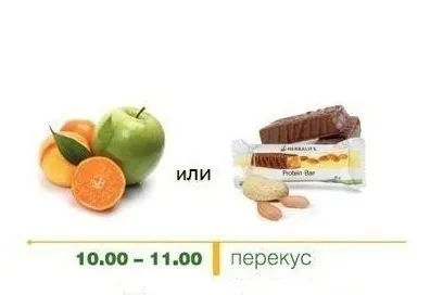Гербалайф для схуднення як це працює, як знизити вагу з гербалайф (випити склянку води) Гербалайф для схуднення як це працює, як знизити вагу з гербалайф