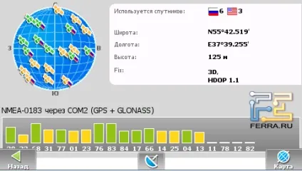 Гібрид за ті ж гроші