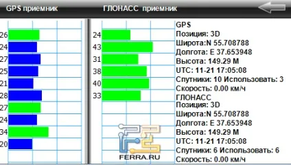Гібрид за ті ж гроші