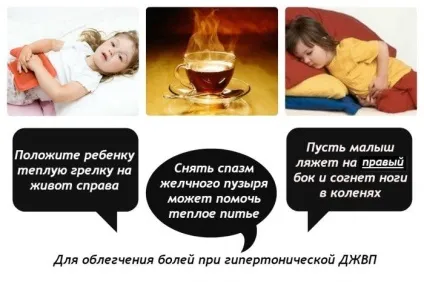 Гіпертонічна дискінезія жовчовивідних шляхів (гіпертонічна дискінезія жовчовивідних шляхів) Гіпертонічна дискінезія жовчовивідних шляхів
