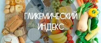 Глікемічний індекс м'яса і риби таблиця показників