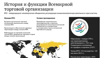 Рік в вто що далі - ріа новини (економіка) Рік в вто що далі - ріа новини