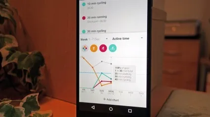 Google fit - інструкція - розумні годинник (google) Google fit - інструкція - розумні годинник
