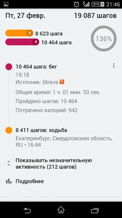 Google fit - не такий простий, як здається (простий) Google fit - не такий простий, як здається
