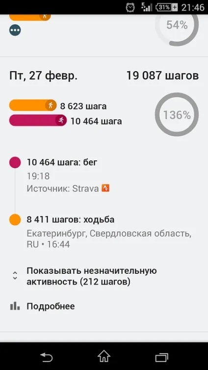 Google fit - не такий простий, як здається (простий) Google fit - не такий простий, як здається