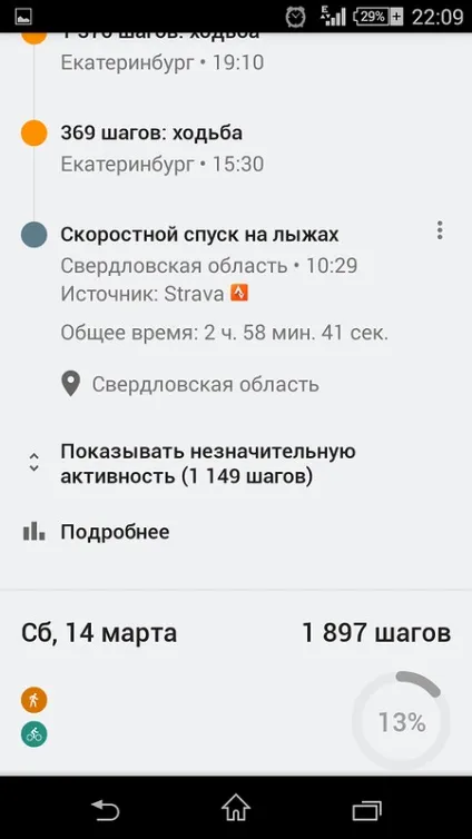 Google fit - не такий простий, як здається (google) Google fit - не такий простий, як здається