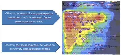 Готелі vs ota просування в google, готельний бізнес онлайн (google) Готелі vs ota просування в google, готельний бізнес онлайн