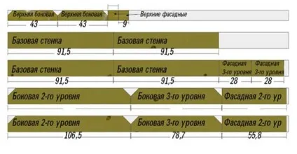 Грядки піраміди для полуниці своїми руками (грядки-піраміди) Грядки піраміди для полуниці своїми руками
