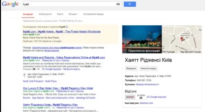 Готелі vs ota просування в google, готельний бізнес онлайн (сайт готелю повинен) Готелі vs ota просування в google, готельний бізнес онлайн