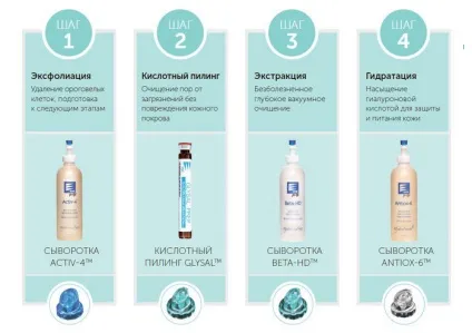 Hydrafacial - чистка особи