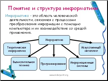 Інформатика як наука - презентація інформатика (інформаційного суспільства етап винахід) Інформатика як наука - презентація інформатика