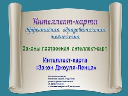 Інтелект-карта з фізики (Інтелект-карти можна створювати) Інтелект-карта з фізики