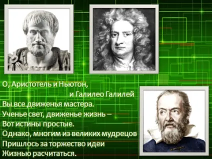 Інтелект-карта з фізики (фізика) Інтелект-карта з фізики
