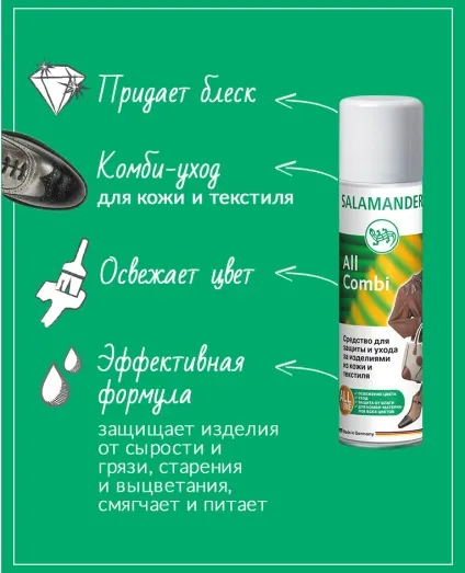 мистецтво доглядати