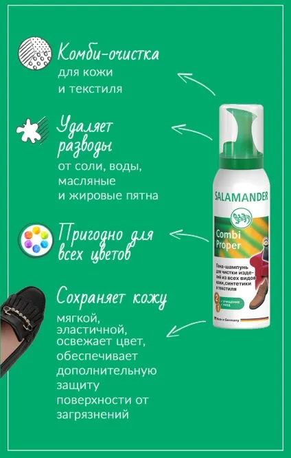 мистецтво доглядати