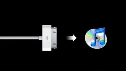 Itunes не бачить ipad