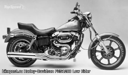 Історія компанії harley-davidson