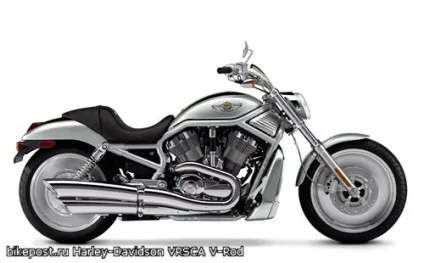 Історія компанії harley-davidson